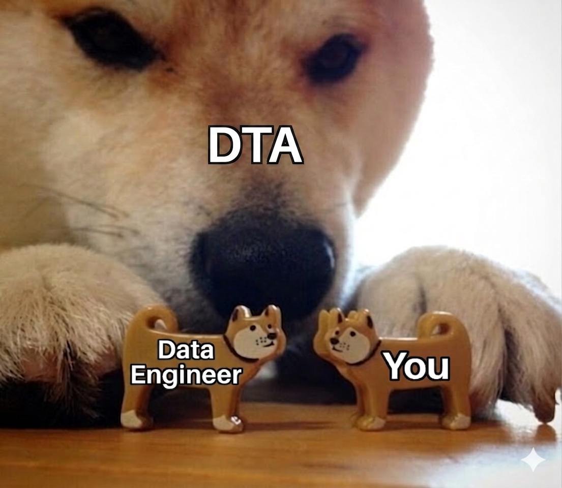 About
